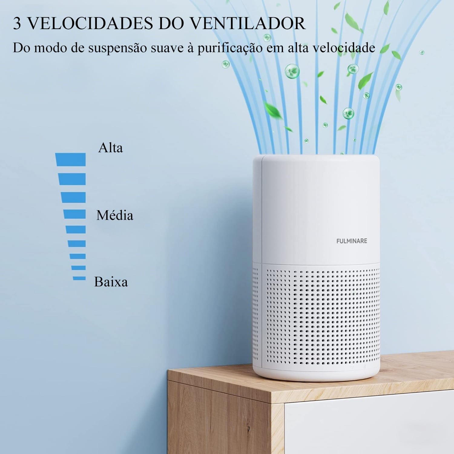 BrisaHush 360™ em ângulo lateral destacando entradas e saída de ar 360 graus